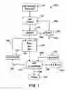 Fig. 02 - METHOD OF PROCESSING NEPHELINE SYENITE