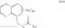 Fig. 07 - HERBICIDAL COMBINATION