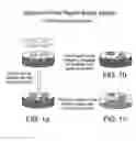Fig. 02 - Mechanically actuated diagnostic device