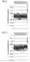 Fig. 06 - METHOD FOR DETECTING ABNORMAL SPOTS OF NUCLEIC ACID MICROARRAY