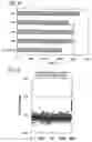 Fig. 08 - METHOD FOR DETECTING ABNORMAL SPOTS OF NUCLEIC ACID MICROARRAY