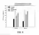 Fig. 09 - LOW MOLECULAR WEIGHT HEPARIN COMPOSITION AND USES THEREOF