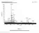 Fig. 07 - Peptide anti-tumor agent