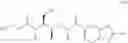 Fig. 07 - Amide compounds as boosters of antivirals