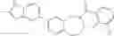 Fig. 960 - Inhibitors of mTOR and Methods of Making and Using