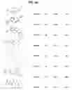 Fig. 09 - NOVEL ANTAGONISTS OF THE HUMAN FATTY ACID SYNTHASE THIOESTERASE