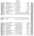 Fig. 45 - NOVEL ANTAGONISTS OF THE HUMAN FATTY ACID SYNTHASE THIOESTERASE
