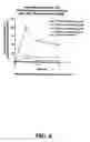 Fig. 09 - Chemically modified small molecules