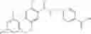 Fig. 80 - Compounds