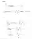 Fig. 02 - Method for the production of optically active alpha alkyl carbonyl compounds