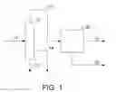 Fig. 02 - Process for improved meta-xylene yield from Caromatics