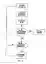 Fig. 33 - Apparatus and method for controlling insulin infusion with state variable feedback