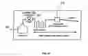 Fig. 40 - Apparatus and method for controlling insulin infusion with state variable feedback