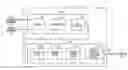 Fig. 01 - Ventilation sensor rate response normalization and calculation