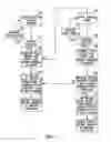 Fig. 02 - Apparatus and method for testing and adjusting a bipolar stimulation configuration