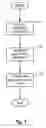 Fig. 02 - Ink Jet Printing of Implantable Electrodes