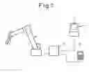 Fig. 02 - Power consumption estimation apparatus