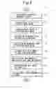 Fig. 05 - Power consumption estimation apparatus