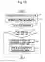 Fig. 11 - Power consumption estimation apparatus