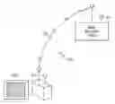 Fig. 01 - Adaptive user interface for semi-automatic operation