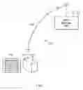 Fig. 02 - Adaptive user interface for semi-automatic operation