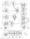 Fig. 06 - Adaptive user interface for semi-automatic operation