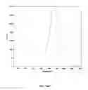 Fig. 19 - Method and Apparatus for Spectral Deconvolution of Detector Spectra
