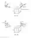 Fig. 02 - Method and apparatus for accurate acquisition of inertial sensor data