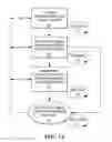 Fig. 02 - Patient selectable knee arthroplasty devices