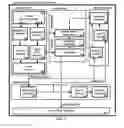 Fig. 02 - Garment digitization system and method