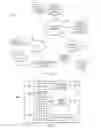 Fig. 02 - User interface for managing medical data