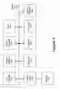 Fig. 06 - Managed real-time transaction fraud analysis and decisioning