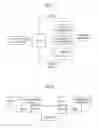 Fig. 02 - METHOD AND A SYSTEM FOR GENERATING PROJECT-RELATED REQUIREMENTS