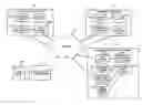 Fig. 01 - METHOD AND SYSTEM FOR CALCULATING AN ENVIRONMENTAL SCORE FOR A BUSINESS UNIT