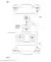 Fig. 06 - Truthful Optimal Welfare Keyword Auctions