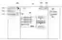 Fig. 01 - INTERACTIVE MAP/DIAGRAM OF ERP CODE AND MODEL ELEMENTS
