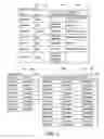Fig. 03 - INTERACTIVE MAP/DIAGRAM OF ERP CODE AND MODEL ELEMENTS