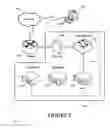 Fig. 02 - System and method for managing and predicting crop performance