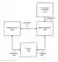 Fig. 01 - SYSTEMS AND METHODS FOR SCHEDULING A MEDICAL SERVICE
