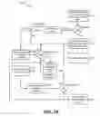 Fig. 03 - SYSTEMS AND METHODS FOR SCHEDULING A MEDICAL SERVICE