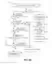 Fig. 07 - SYSTEMS AND METHODS FOR SCHEDULING A MEDICAL SERVICE