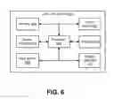 Fig. 09 - SYSTEMS AND METHODS FOR SCHEDULING A MEDICAL SERVICE
