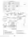 Fig. 02 - UTILITY SERVICE COMPONENT RELIABILITY AND MANAGEMENT
