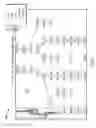 Fig. 10 - UTILITY SERVICE COMPONENT RELIABILITY AND MANAGEMENT