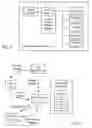 Fig. 04 - Systems and Methods to Schedule Transactions