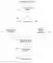 Fig. 01 - CREATING, CONFIRMING, AND MANAGING EMPLOYEE SCHEDULES