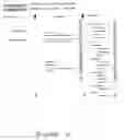 Fig. 07 - CREATING, CONFIRMING, AND MANAGING EMPLOYEE SCHEDULES