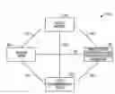 Fig. 01 - SYSTEM AND METHOD FOR TASK ASSIGNMENT AND ALERT