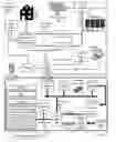 Fig. 02 - Net-Metering In A Power Distribution System