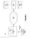 Fig. 02 - Rewarding classes of purchasers